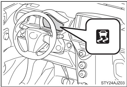 Scion IQ (2012) - Lorsque les systèmes vsc/trac fonctionnent - 1