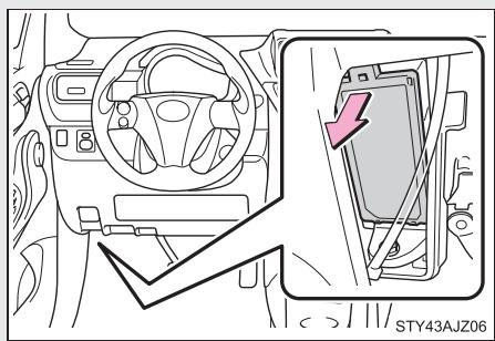 Scion IQ (2012) - Sous le panneau d'instruments - 1