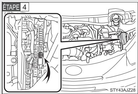 Scion IQ (2012) - Sous le panneau d'instruments - 2