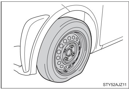 Scion IQ (2012) - Avant dérivation d'une réparation de secours - 1