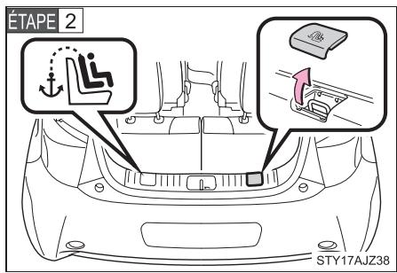 Scion IQ (2012) - Sièges de sécurité infant avec sangle de retenue supérieure - 1