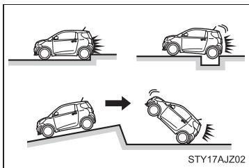 Scion IQ (2012) - Conditions de déploiement (sacs de sécurité gonflables SRS latéraux et sacs de sécurité gonflables SRS rideaux) - 2