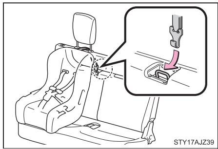 Scion IQ (2012) - Sièges de sécurité infant avec sangle de retenue supérieure - 2