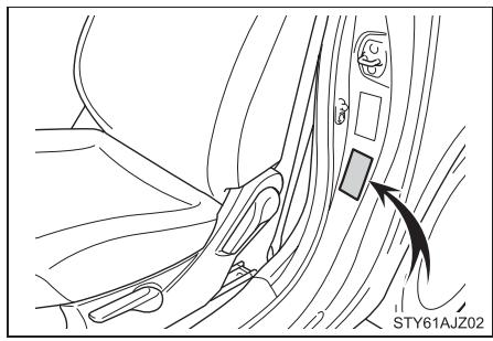 Scion IQ (2012) - Numéro d'identification du véhicule - 3
