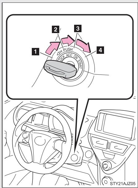 Scion IQ (2012) - Si un grincement ou un raclement se fait entendre pendant la marche (indicateurs d'usure des plaquettes de frein) - 1