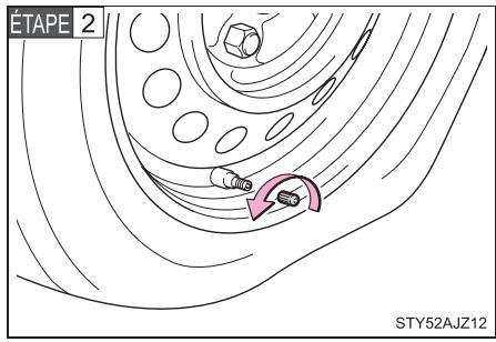 Scion IQ (2012) - Méthode de réparation de secours - 1