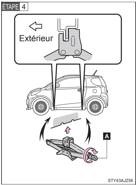 Scion IQ (2012) - Remplacement d'une roue - 4