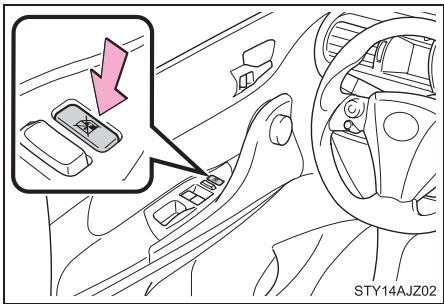 Scion IQ (2012) - Bouton de verrouillage - 1