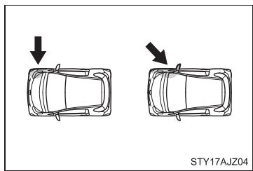 Scion IQ (2012) - Conditions de déploiement (sacs de sécurité gonflables SRS latéraux et sacs de sécurité gonflables SRS rideaux) - 4