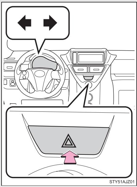 Scion IQ (2012) - 5-2. Mesures à prendre en cas d'urgence - 1