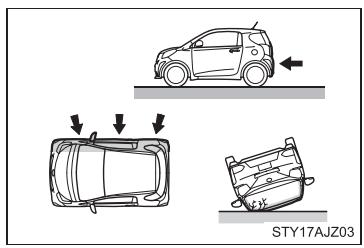 Scion IQ (2012) - Conditions de déploiement (sacs de sécurité gonflables SRS latéraux et sacs de sécurité gonflables SRS rideaux) - 3