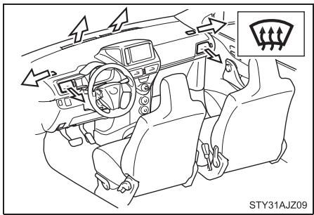 Scion IQ (2012) - Sélection de la répartition d'air - 5