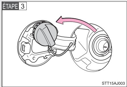 Scion IQ (2012) - Ouverture du bouchon de réservoir de carburant - 3