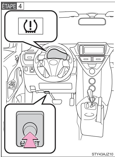 Scion IQ (2012) - Comment initialiser le système de surveillance de la pression de gonflage des pneus - 1