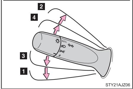 Scion IQ (2012) - Commodo de clignotants - 2