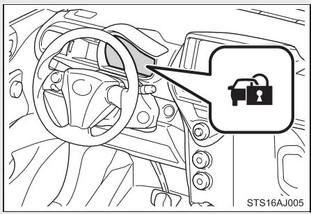 Scion IQ (2012) - Ravitaillement en carburant - 1