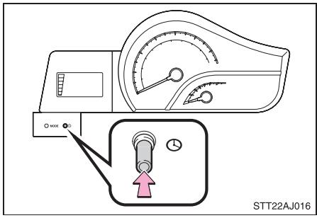Scion IQ (2012) - Réglage de la montre - 1