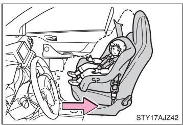 Scion IQ (2012) - Lorsque vous installez un siège de sécurité infant - 2