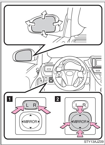 Scion IQ (2012) - 1-3. Équipements réglables (sièges, rétroviseurs, volant de direction) rétroviseurs extérieurs - 1