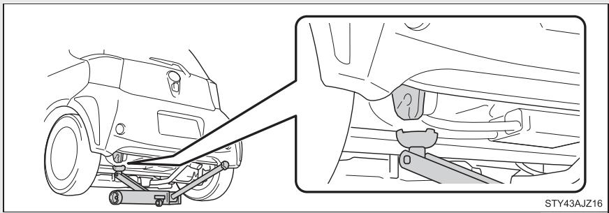 Scion IQ (2012) - Positionnement du cric - 2