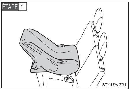 Scion IQ (2012) - Type dos à la route — siège bébé/modulable - 1