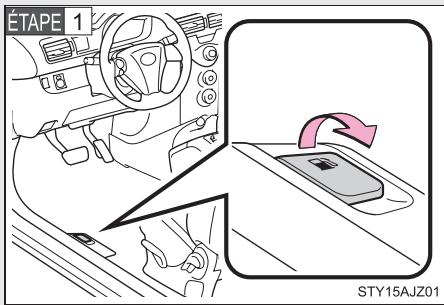 Scion IQ (2012) - Ouverture du bouchon de réservoir de carburant - 1