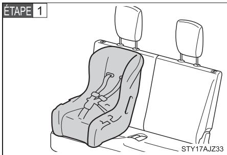 Scion IQ (2012) - Type face à la route — siège modulable - 1