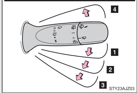 Scion IQ (2012) - Balayage intermittent - 2