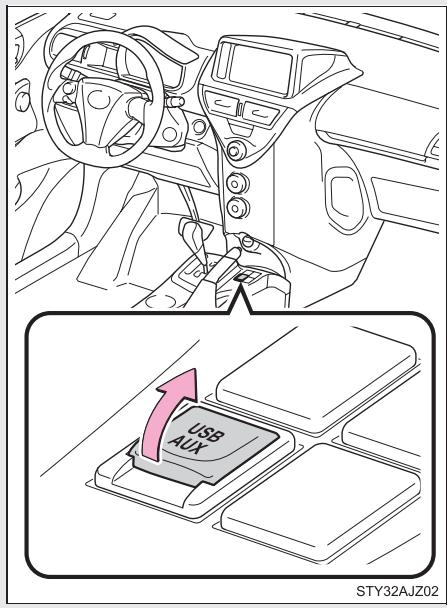 Scion IQ (2012) - Utilisation de la prise aux/prise USB - 1