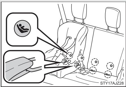 Scion IQ (2012) - 1-7. Informations relatives à la sécurité installation du siège de sécurité infant - 1