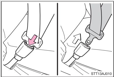 Scion IQ (2012) - 1-3. Équipements réglables (sièges, rétroviseurs, volant de direction) ceintures de sécurité - 3