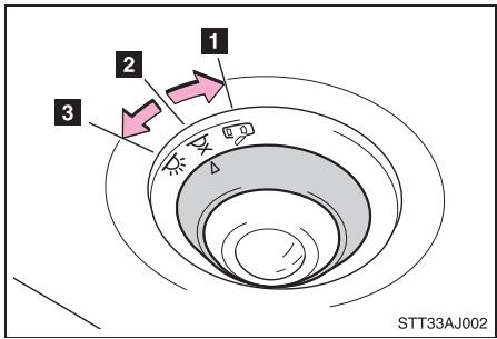 Scion IQ (2012) - Éclairage intérieur - 1