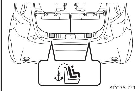 Scion IQ (2012) - 1-7. Informations relatives à la sécurité installation du siège de sécurité infant - 4