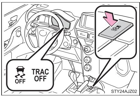 Scion IQ (2012) - Désactivation du système TRAC - 2