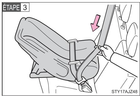 Scion IQ (2012) - Type dos à la route — siège bébé/modulable - 3