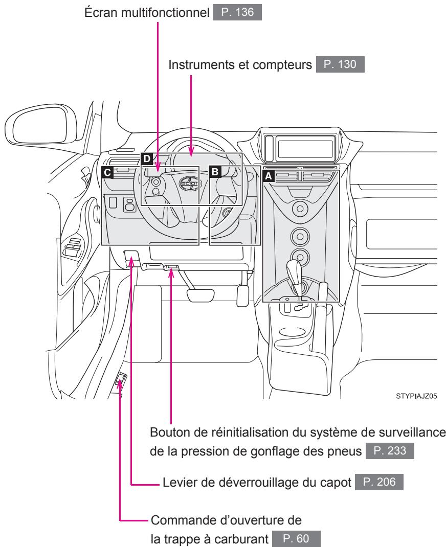 Scion IQ (2012) - 6-2. Personnalisation - 5