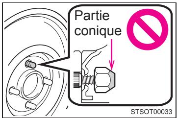 Scion IQ (2012) - Lorsque vous remontez les écrous de roue - 1