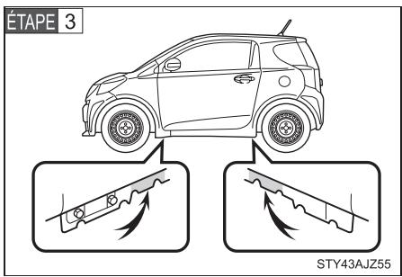 Scion IQ (2012) - Remplacement d'une roue - 3