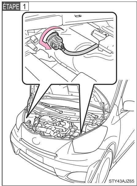 Scion IQ (2012) - Clignotants avant - 1