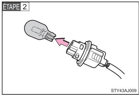 Scion IQ (2012) - Clignotants avant - 2