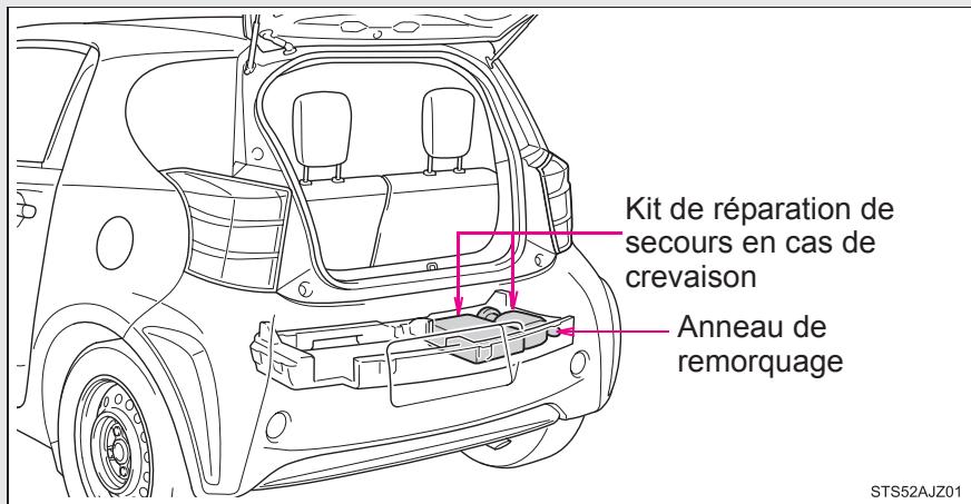 Scion IQ (2012) - Avant de réparer le véhicule - 1