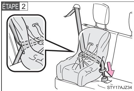 Scion IQ (2012) - Type face à la route — siège modulable - 2