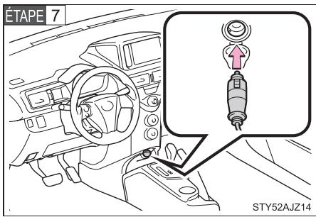 Scion IQ (2012) - Méthode de réparation de secours - 6
