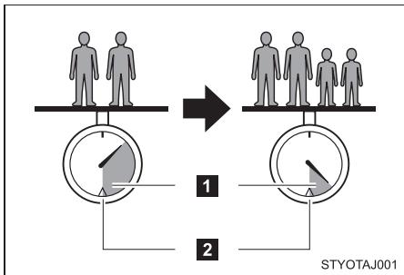 Scion IQ (2012) - Exemple pour votre véhicule - 1