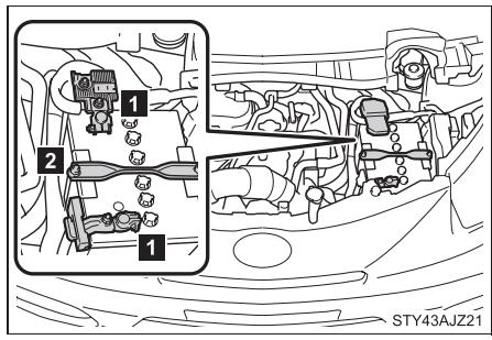 Scion IQ (2012) - Extraction de la batterie - 1