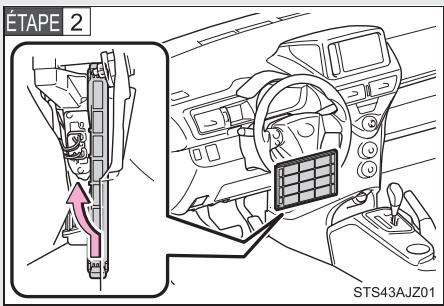 Scion IQ (2012) - Méthode de dépose - 1