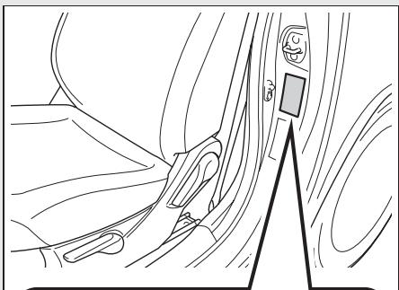 Scion IQ (2012) - Pression de gonflage des pneus - 1