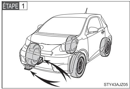 Scion IQ (2012) - Remplacement d'une roue - 1