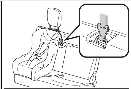 Scion IQ (2012) - 1-7. Informations relatives à la sécurité installation du siège de sécurité infant - 3