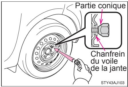 Scion IQ (2012) - Montage de la roue - 2